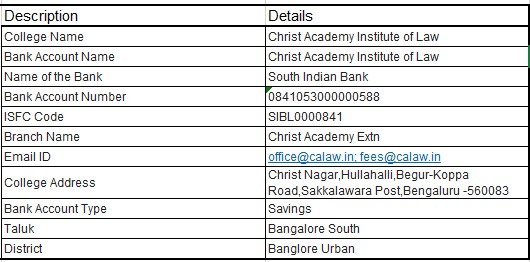 Bank Details